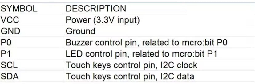 micro:bit Expansion Board Mini Piano Music Expansion Board Fun Colorful RGB Lights/Buzzer/Keypad I2C Interface Communication