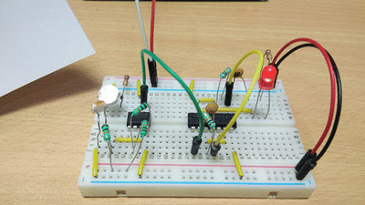 LabView