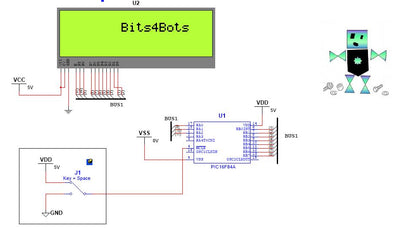 Multisim