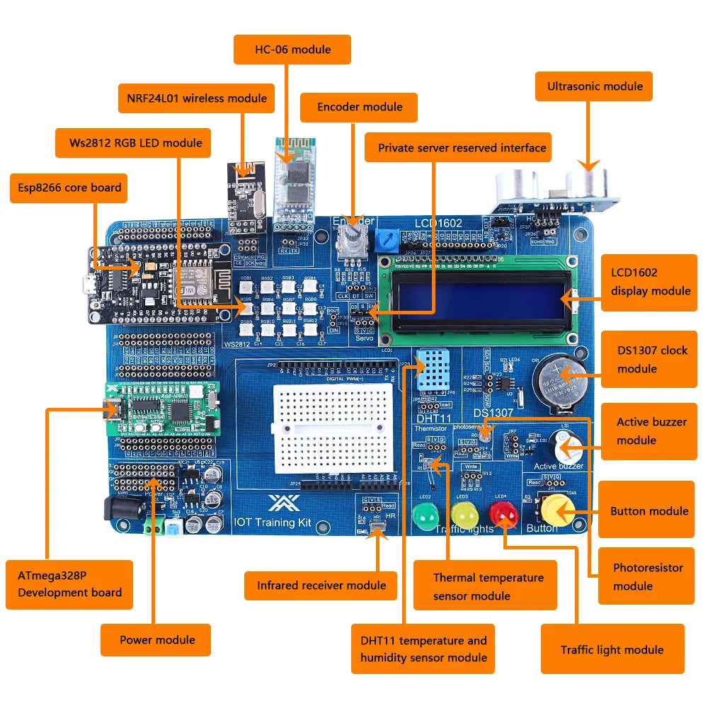 Starter IoT Kit for Arduino Programming Learning Project, Full Version DIY Fun Multifunction Educational Circuit Board Component